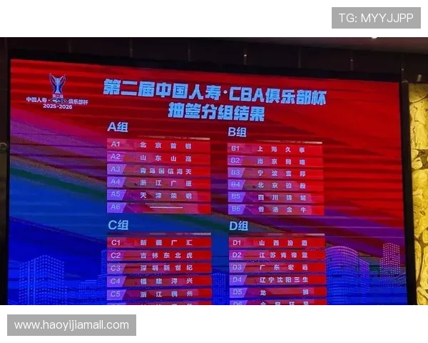 CBA俱乐部杯分组揭晓 辽粤再掀巅峰对决 北京广厦同组看点十足 CBA俱乐部杯分组揭晓 辽粤再掀巅峰对决 北京广厦同组看点十足